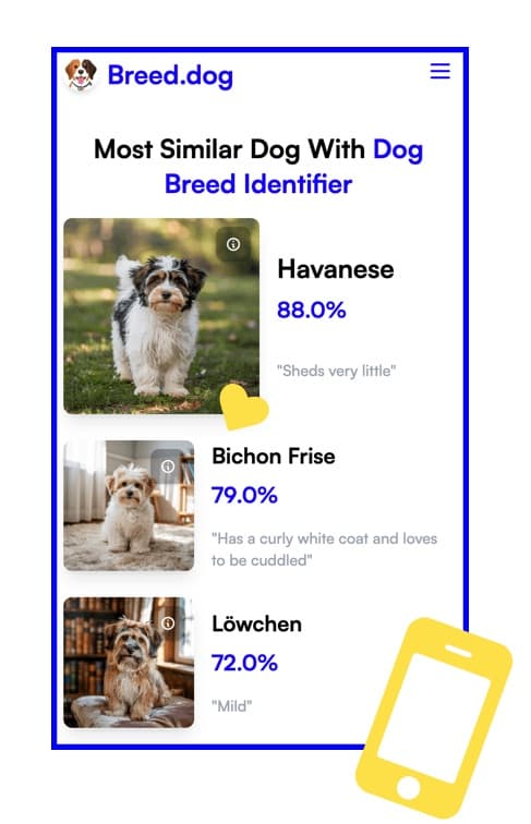 dog scanner on all devices