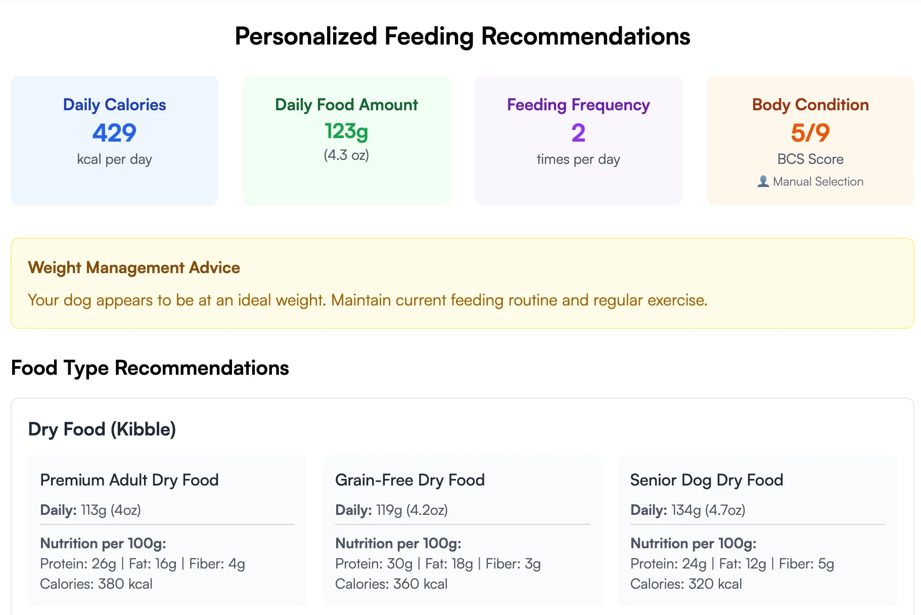 Dog Food Calculator